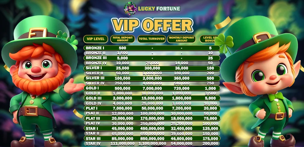 luckyfortune_vip-fortunes